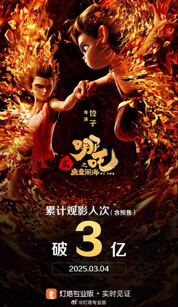 《哪吒之魔童鬧?！酚^影人次破3億 是第二、第三之和