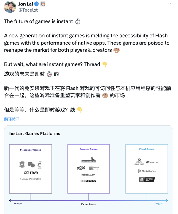都說頁游要死了 結(jié)果老外想做自己的“貪玩藍月”