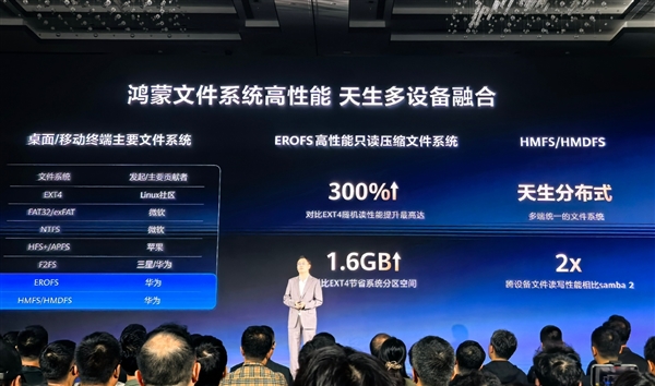 C盤從此成歷史！華為鴻蒙電腦硬盤不用分區(qū)：支持開機(jī)1秒喚醒 大文件秒開
