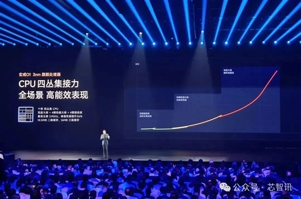 不是Arm CSS定制！小米玄戒O1究竟自研了什么