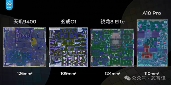 不是Arm CSS定制！小米玄戒O1究竟自研了什么
