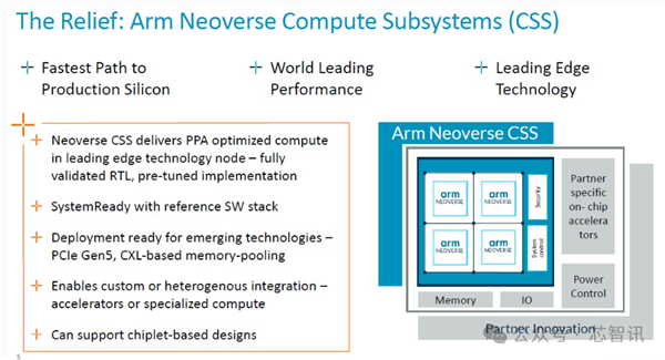 不是Arm CSS定制！小米玄戒O1究竟自研了什么