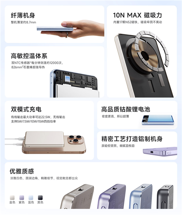 169元 鋁制外殼！小米磁吸超薄充電寶5000mAh 7.5W發(fā)布