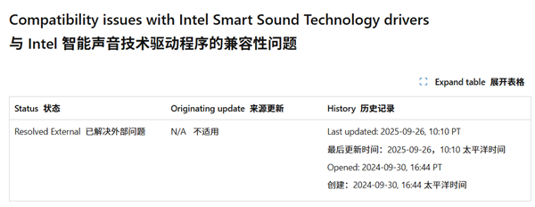 時(shí)隔一年微軟終于搞定：Intel電腦可以升級(jí)Windows 11 24H2了！